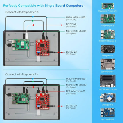 CrowVision 11.6" IPS Capacitive Touch Display (1366x768) - Elektor