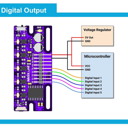 Cytron Maker Line Sensor - Elektor