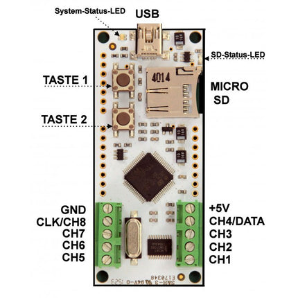 Diamex LED Player M - Elektor