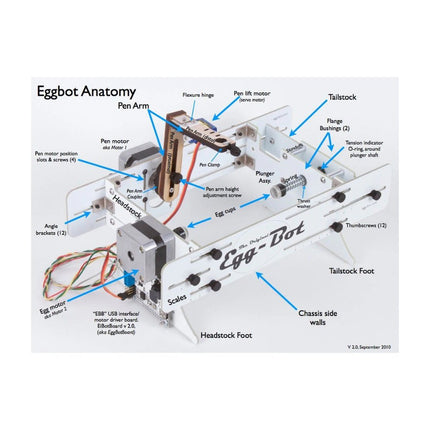 EggBot Deluxe – Open - source Art Robot - Elektor