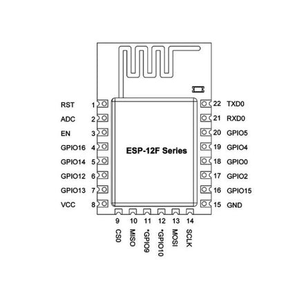 ESP - 12F - ESP8266 - based Wi - Fi Module - Elektor