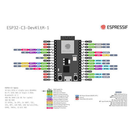 ESP32 - C3 - DevKitM - 1 - Elektor