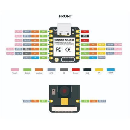 Seeed Studio XIAO ESP32S3 Sense - Elektor