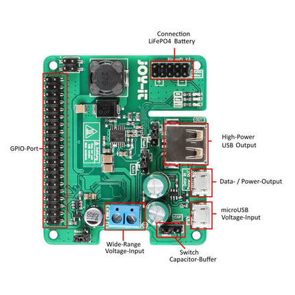 StromPi 3 - Power Solution for Single Board Computers - Elektor