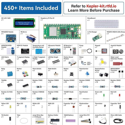 SunFounder Kepler Kit (Ultimate Starter Kit for Raspberry Pi Pico W) - Elektor