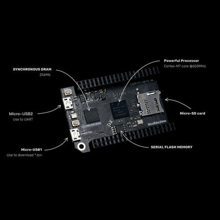 SwiftIO - Swift - based Microcontroller Board - Elektor